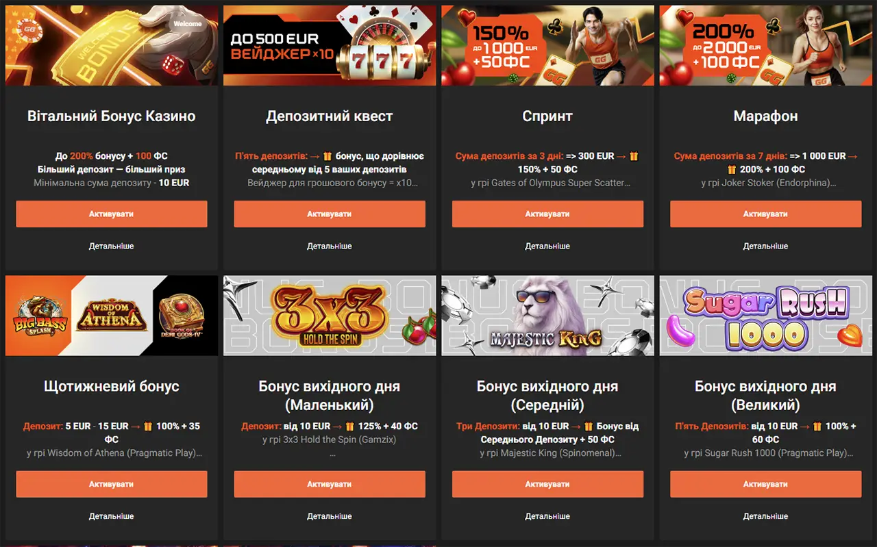 Акції та бонуси GGbet